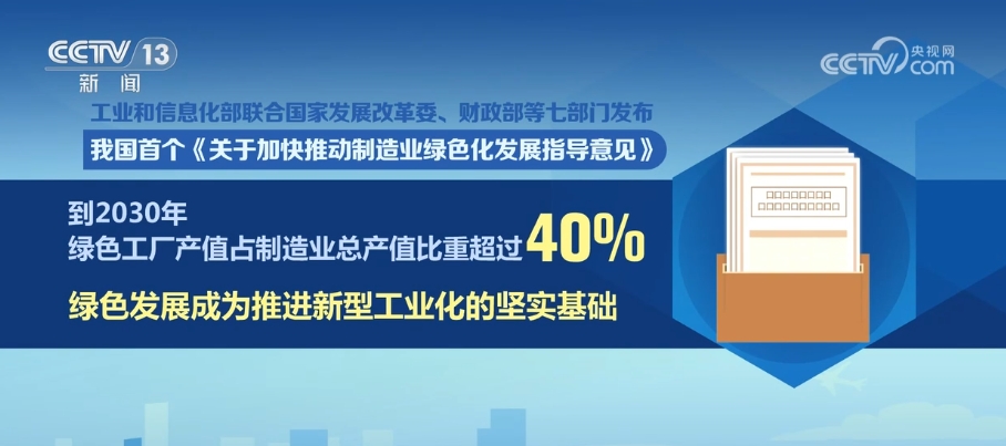一加一減看變化，“綠動力”激活高質(zhì)量發(fā)展新引擎