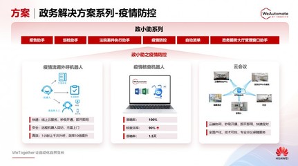 華為WeAutomate RPA 2022春季新發布 以WeTogether共創生態，讓自動化自然生長