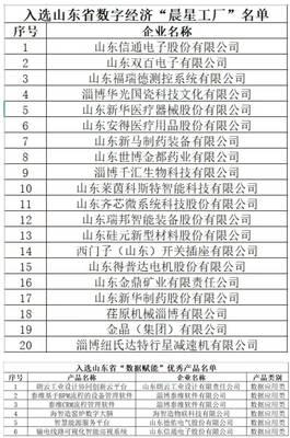 2023年6月19日《今日高新區(qū)》資訊速遞 聚焦經濟信息咨詢，賦能區(qū)域發(fā)展新動力